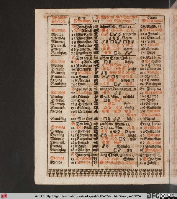 http://diglib.hab.de/drucke/ne-kapsel-6-17s-2/min/00024.jpg