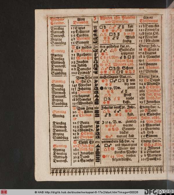 http://diglib.hab.de/drucke/ne-kapsel-6-17s-2/min/00026.jpg