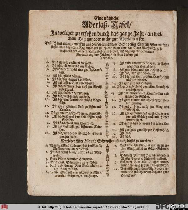 http://diglib.hab.de/drucke/ne-kapsel-6-17s-2/min/00050.jpg