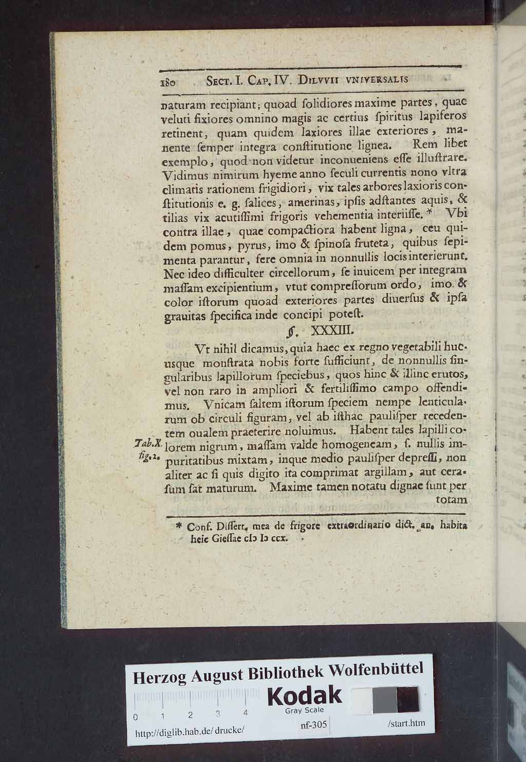 http://diglib.hab.de/drucke/nf-305/00206.jpg