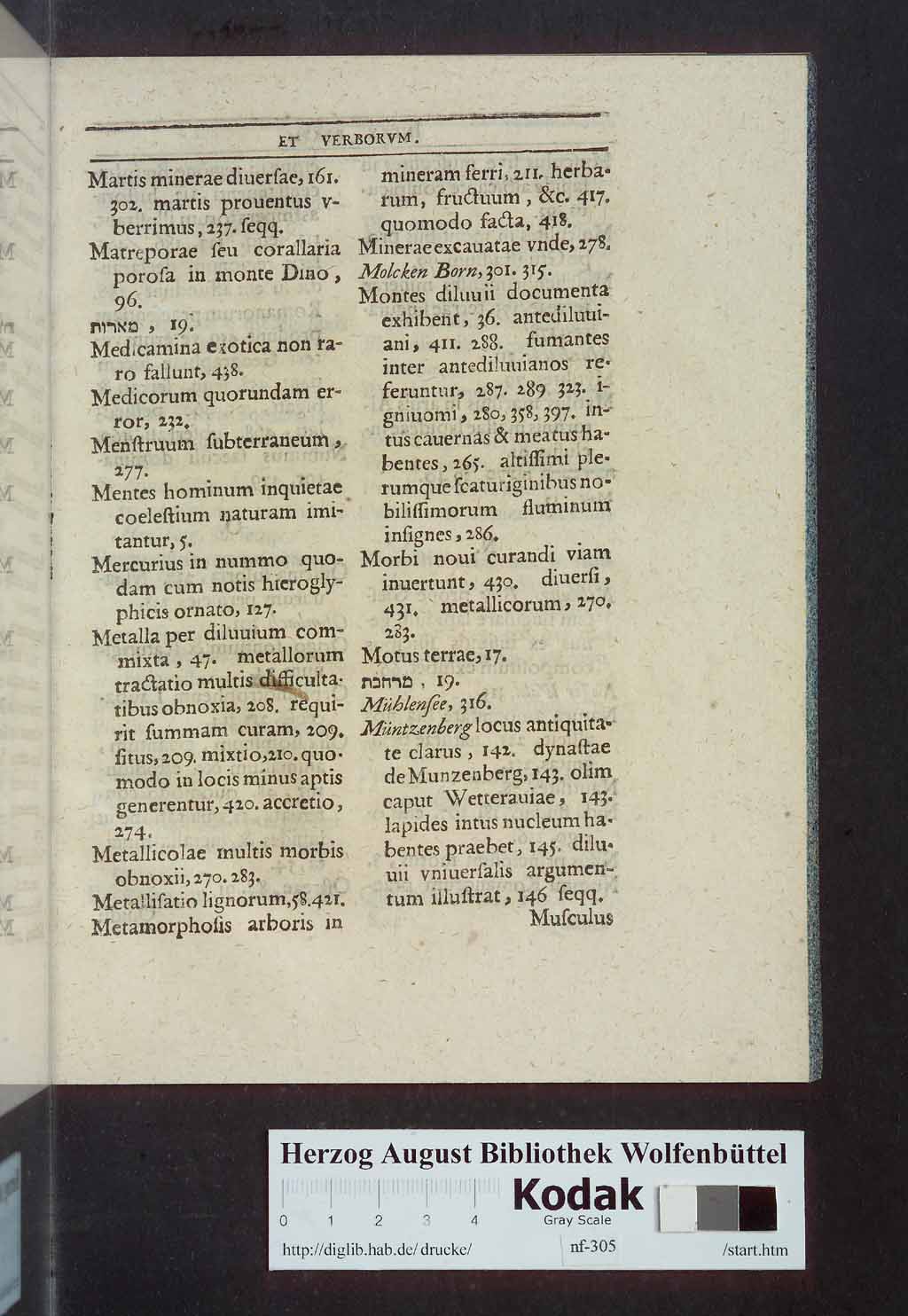 http://diglib.hab.de/drucke/nf-305/00529.jpg