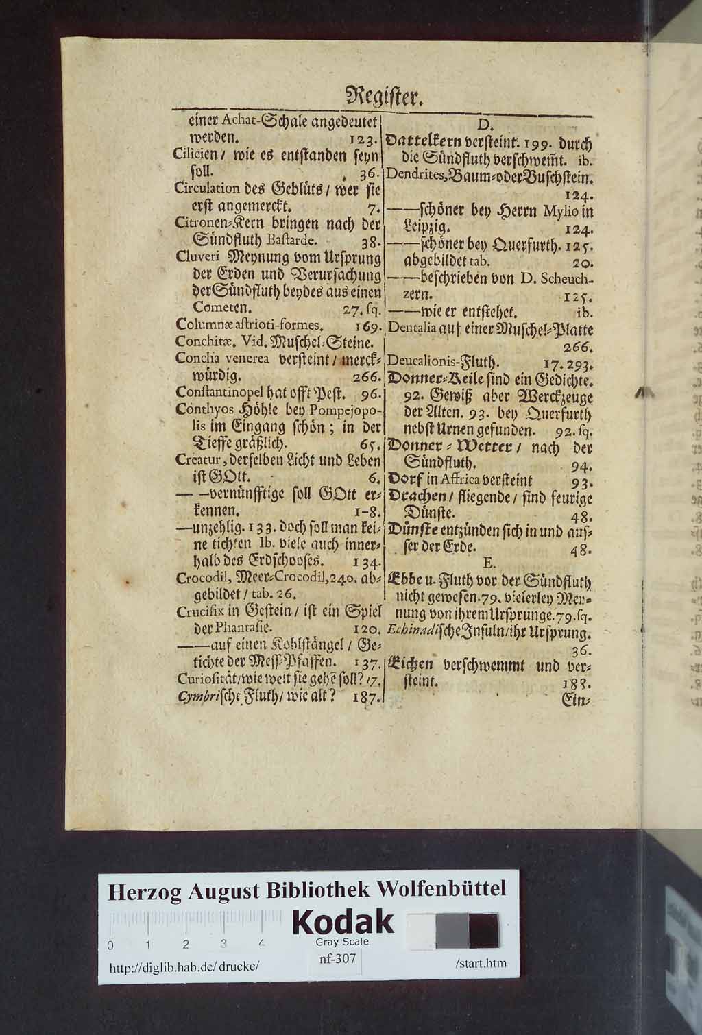http://diglib.hab.de/drucke/nf-307/00334.jpg