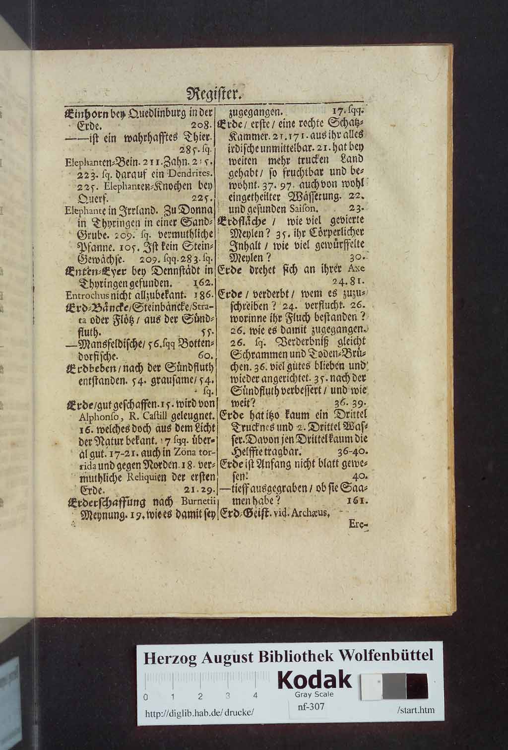 http://diglib.hab.de/drucke/nf-307/00335.jpg