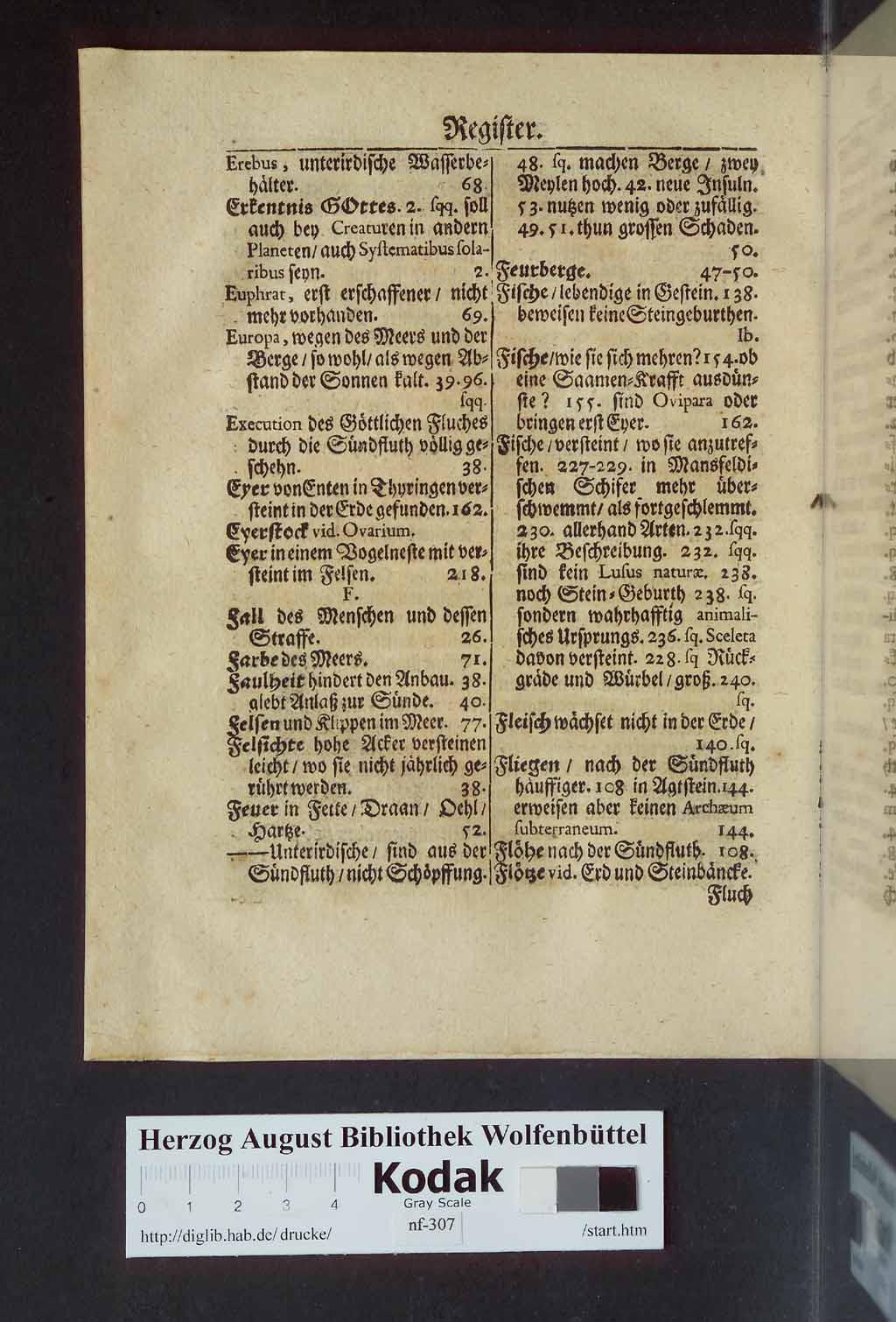 http://diglib.hab.de/drucke/nf-307/00336.jpg