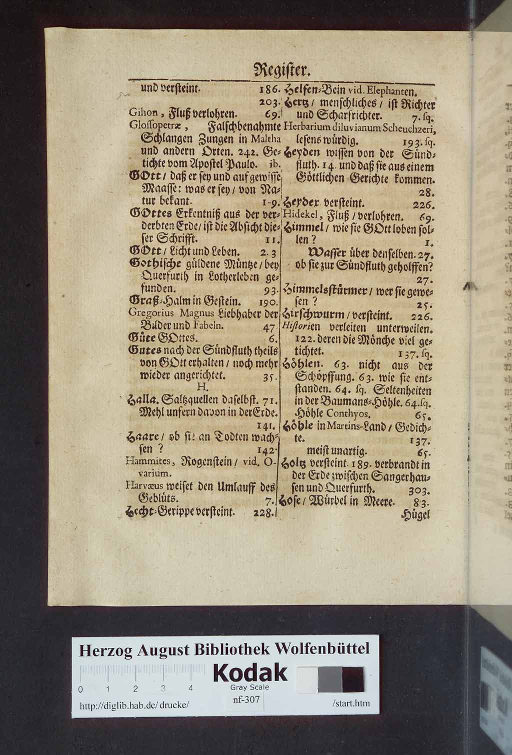 http://diglib.hab.de/drucke/nf-307/00338.jpg