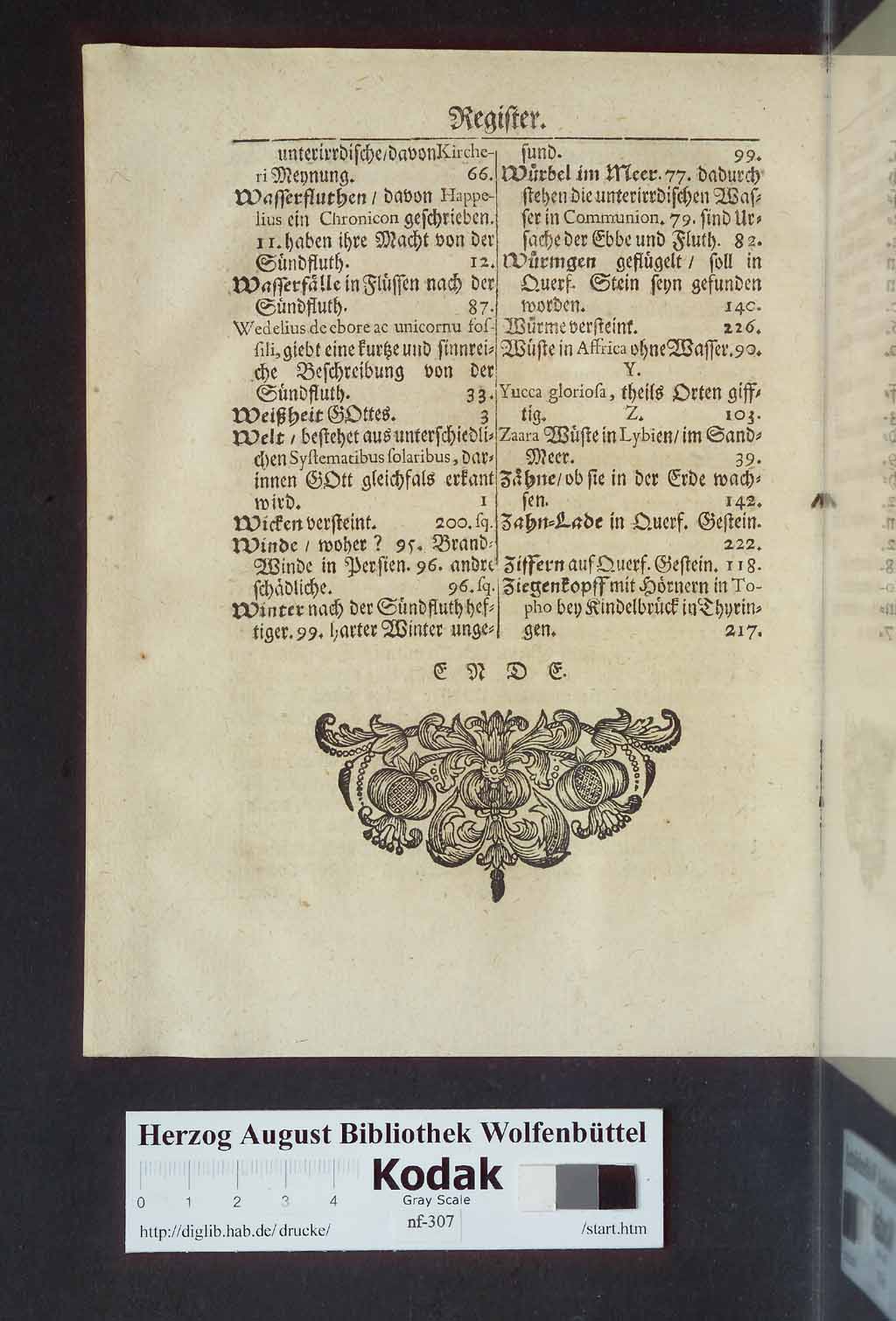 http://diglib.hab.de/drucke/nf-307/00348.jpg
