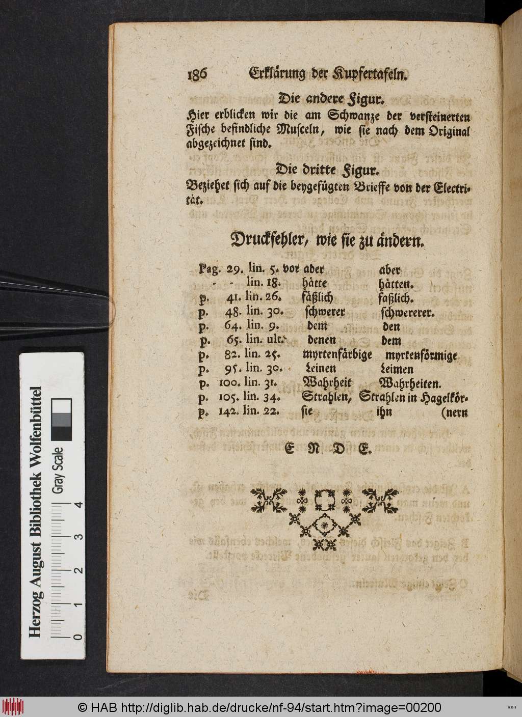 http://diglib.hab.de/drucke/nf-94/00200.jpg