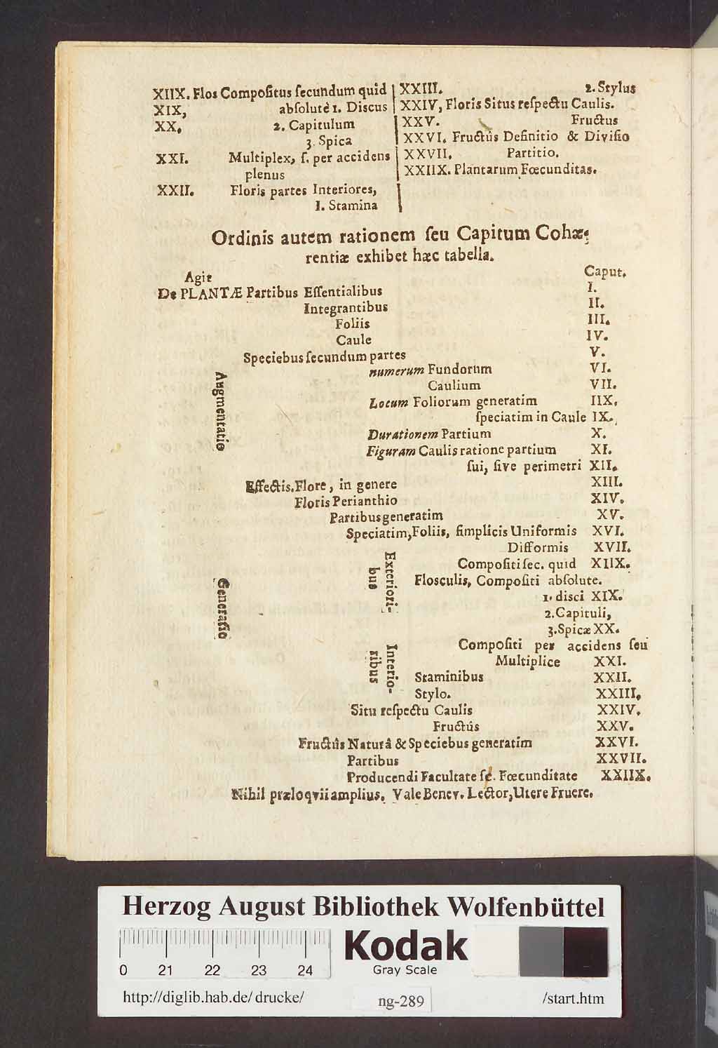 http://diglib.hab.de/drucke/ng-289/00012.jpg