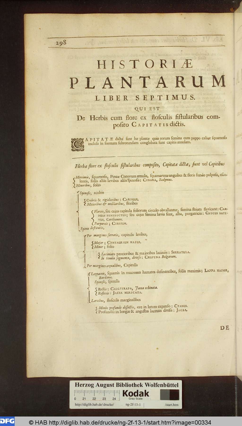 http://diglib.hab.de/drucke/ng-2f-13-1/00334.jpg