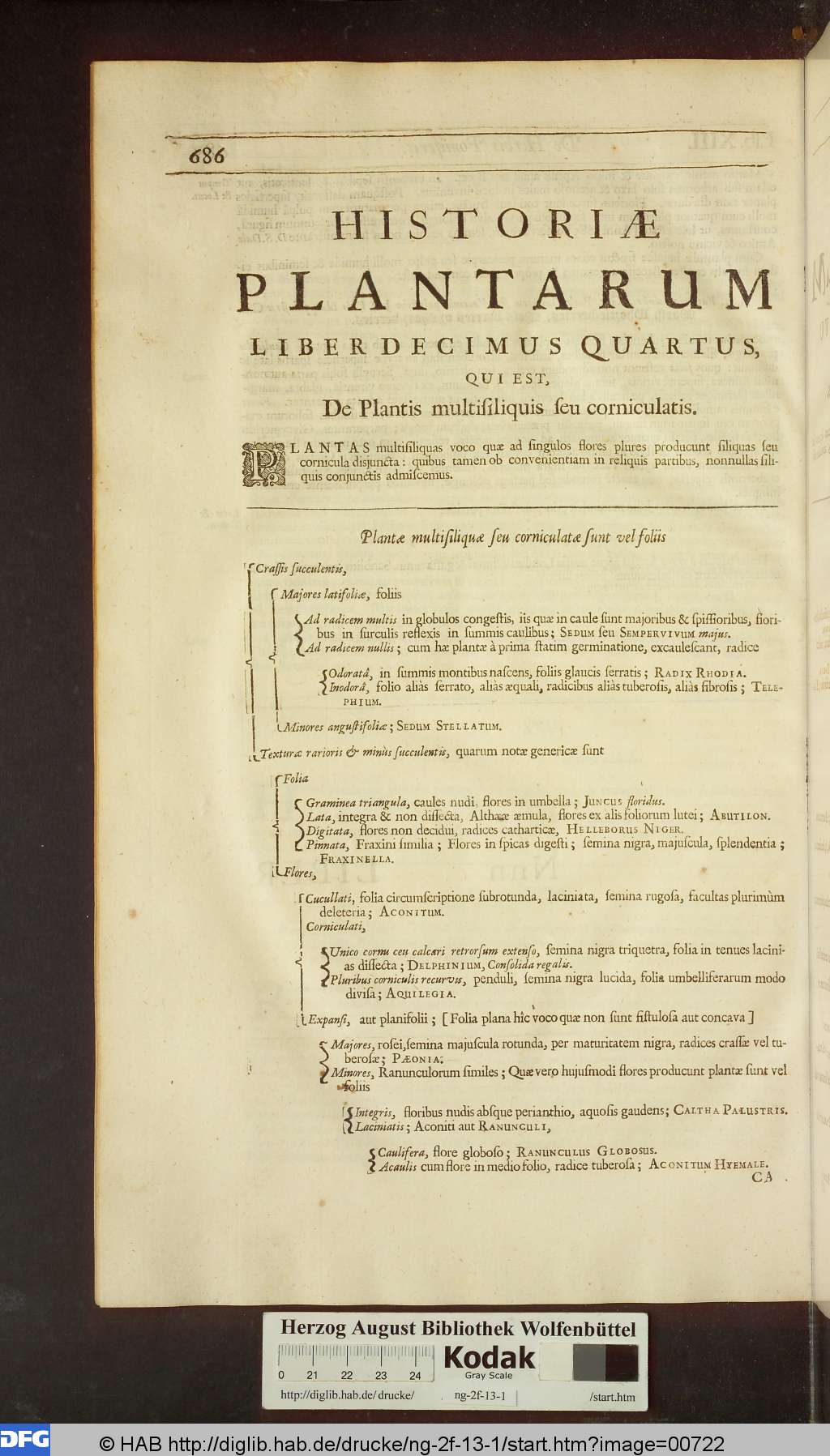 http://diglib.hab.de/drucke/ng-2f-13-1/00722.jpg