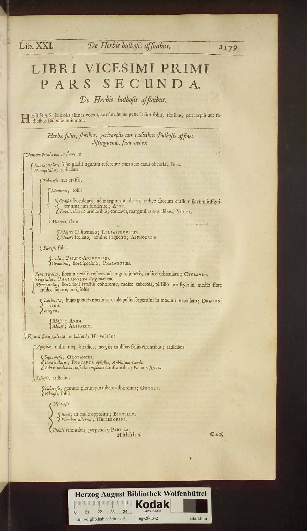 http://diglib.hab.de/drucke/ng-2f-13-2/00209.jpg