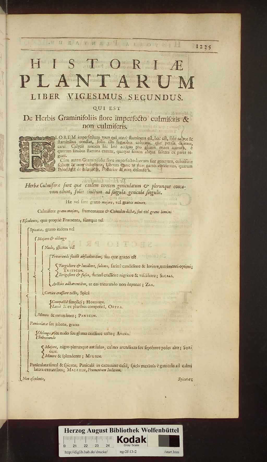 http://diglib.hab.de/drucke/ng-2f-13-2/00265.jpg
