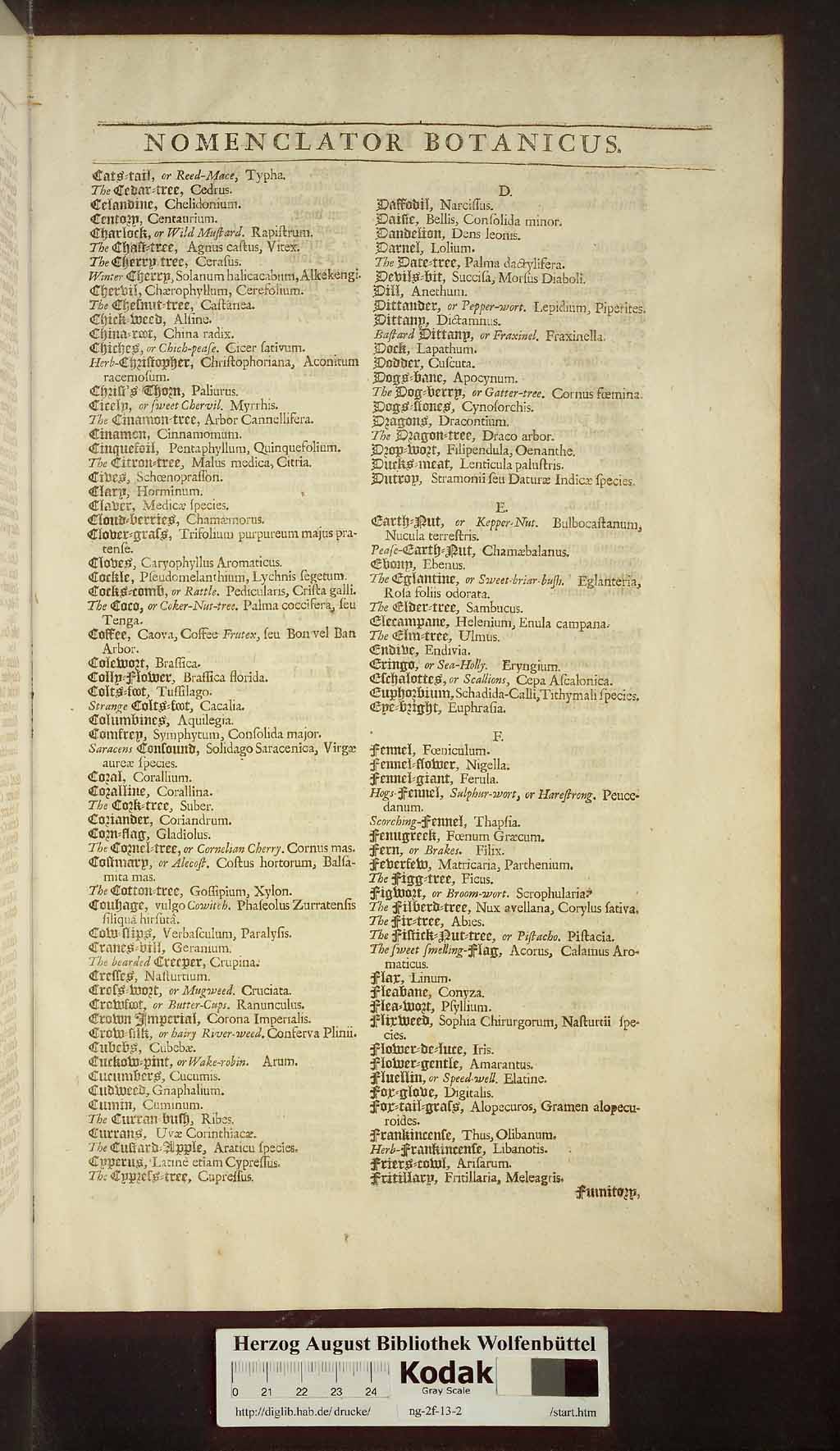 http://diglib.hab.de/drucke/ng-2f-13-2/01007.jpg