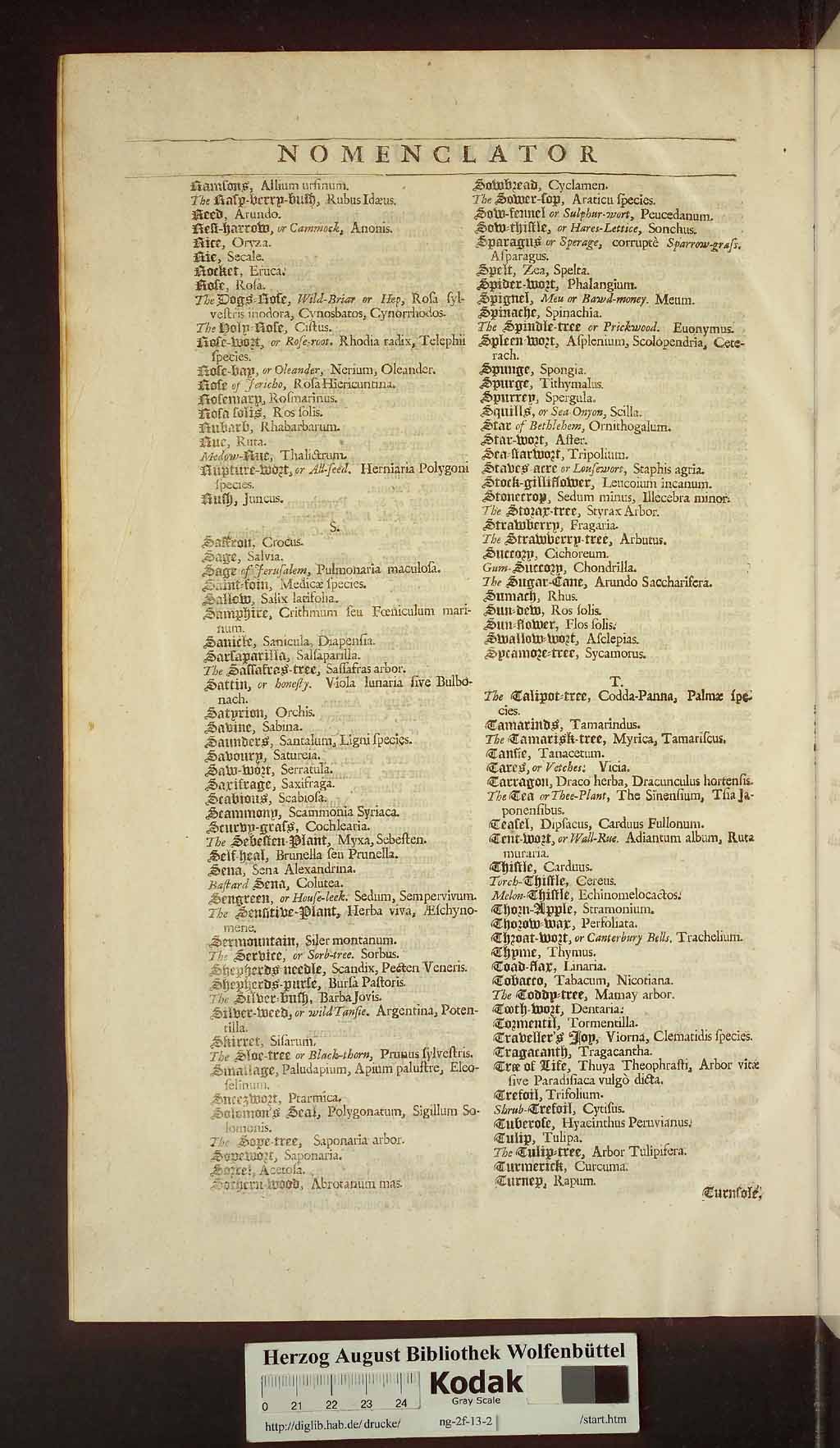http://diglib.hab.de/drucke/ng-2f-13-2/01010.jpg