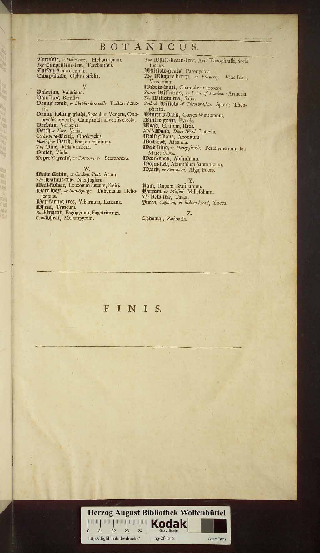 http://diglib.hab.de/drucke/ng-2f-13-2/01011.jpg