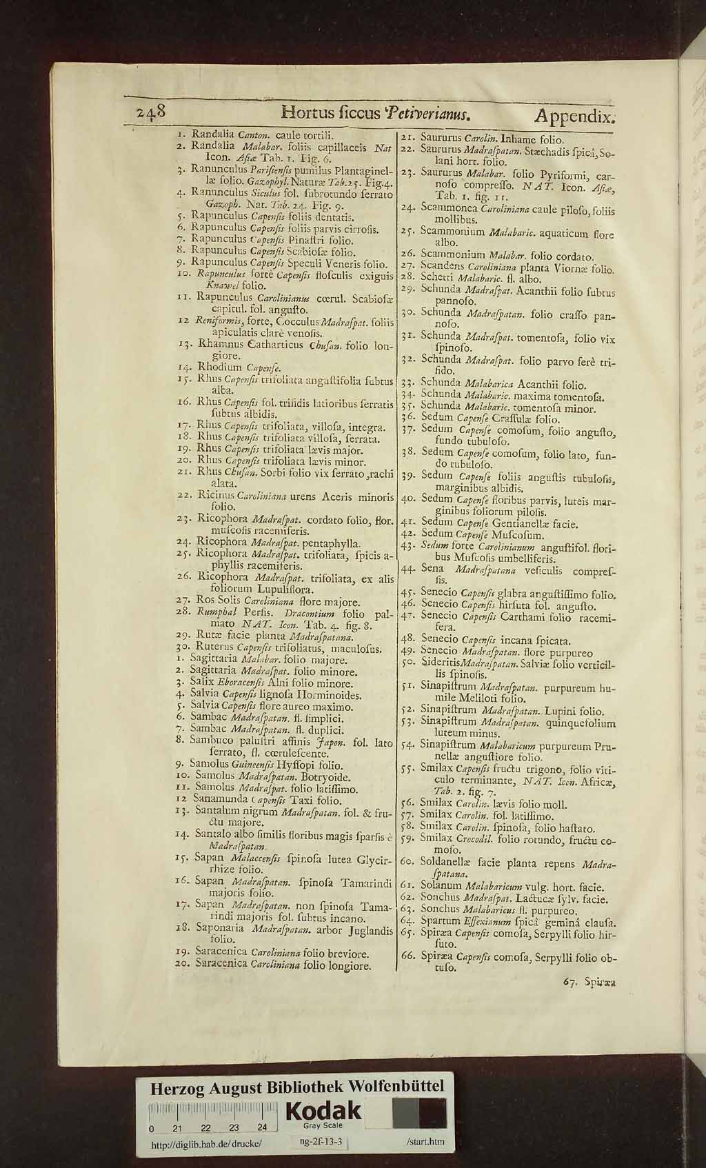http://diglib.hab.de/drucke/ng-2f-13-3/00952.jpg