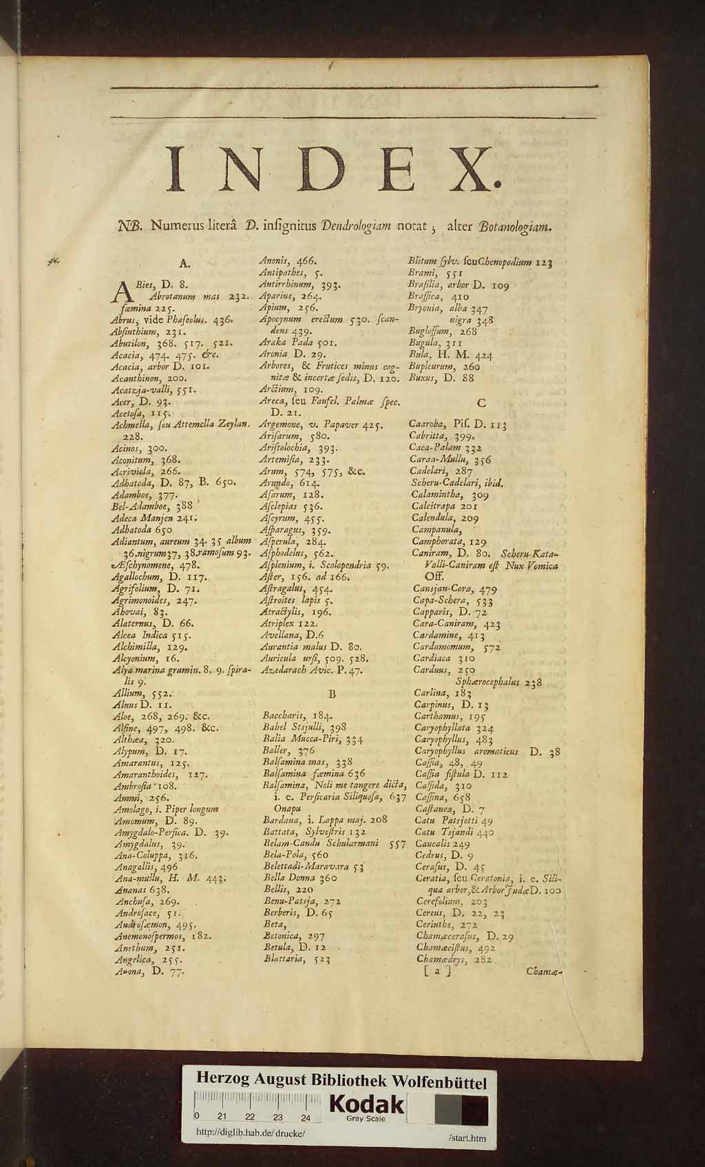 http://diglib.hab.de/drucke/ng-2f-13-3/00961.jpg