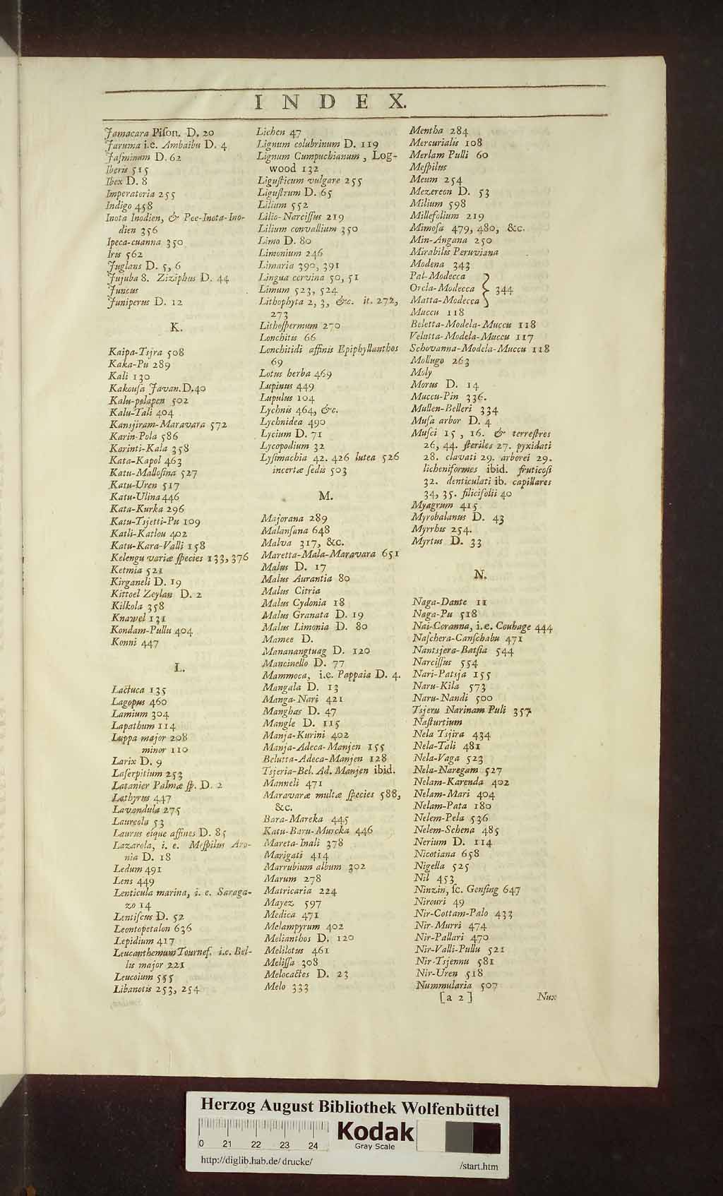 http://diglib.hab.de/drucke/ng-2f-13-3/00963.jpg
