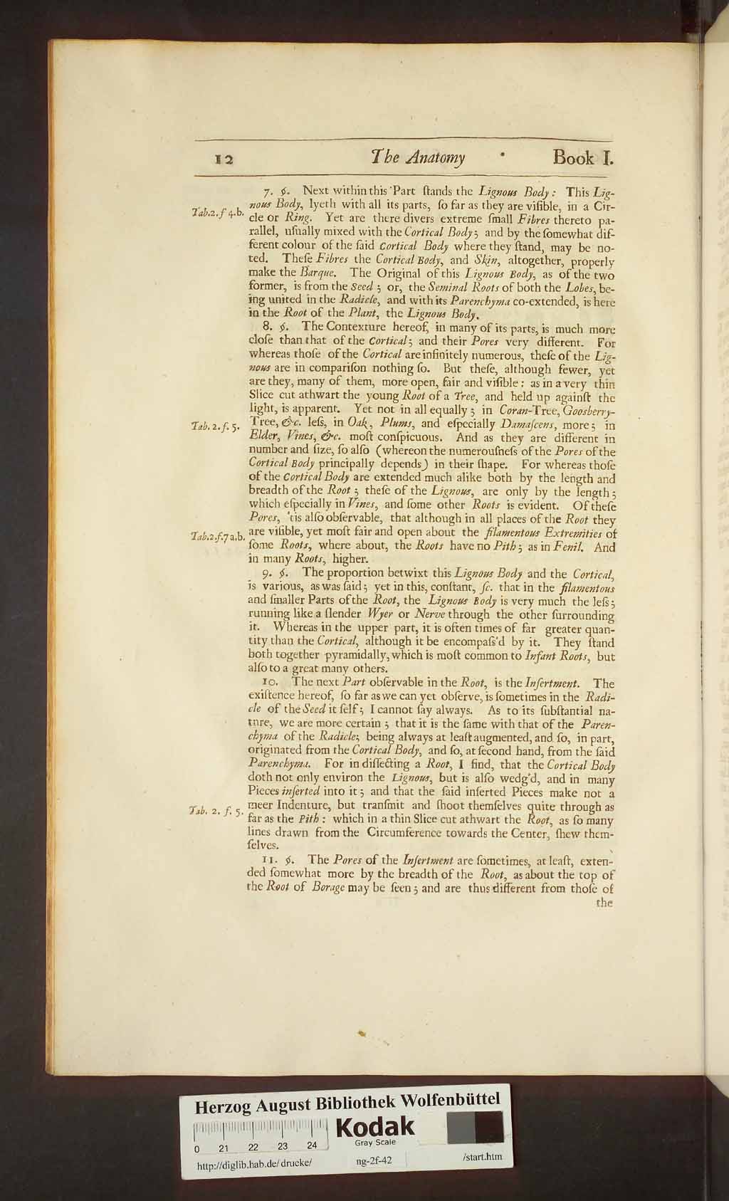 http://diglib.hab.de/drucke/ng-2f-42/00072.jpg