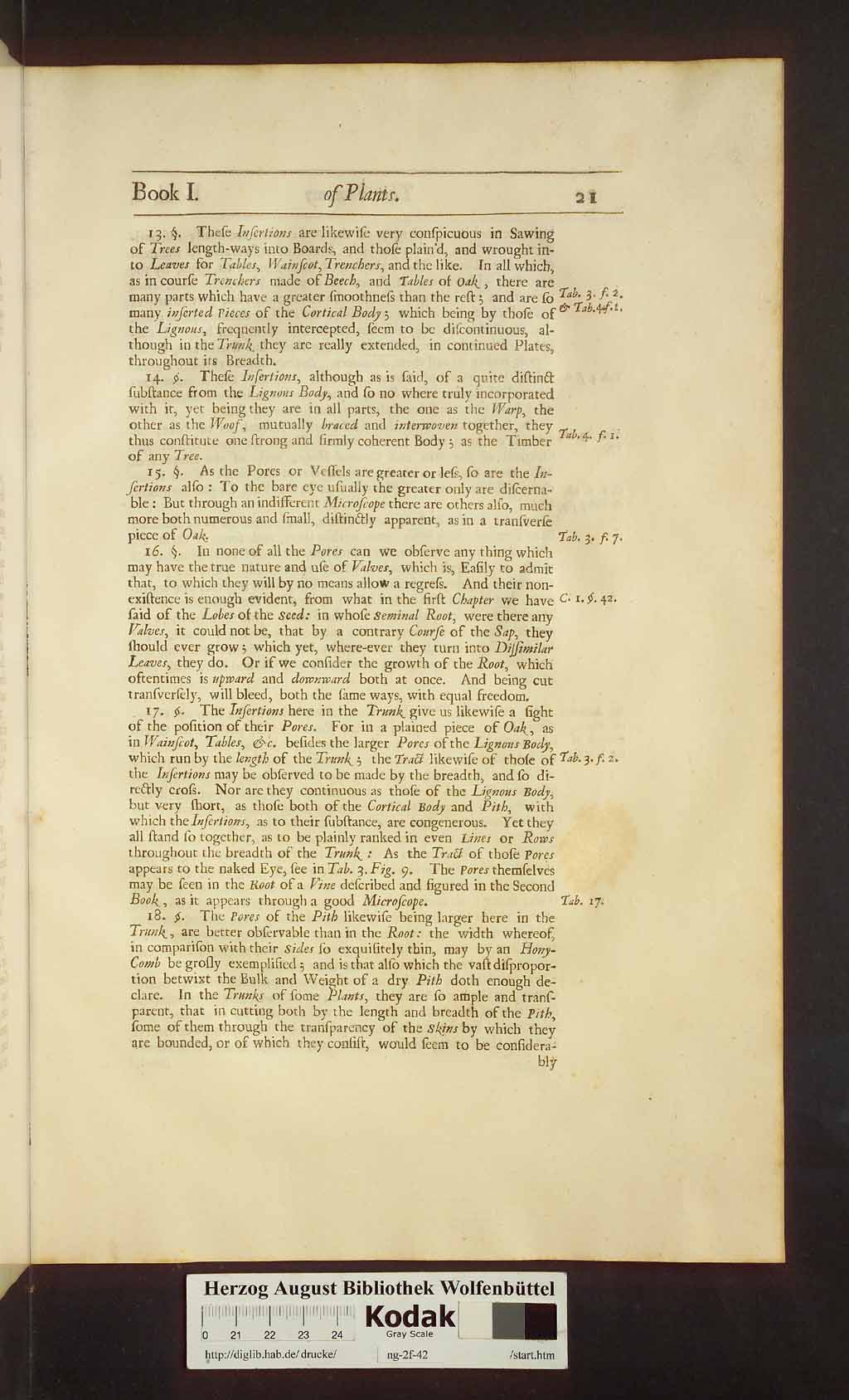 http://diglib.hab.de/drucke/ng-2f-42/00081.jpg