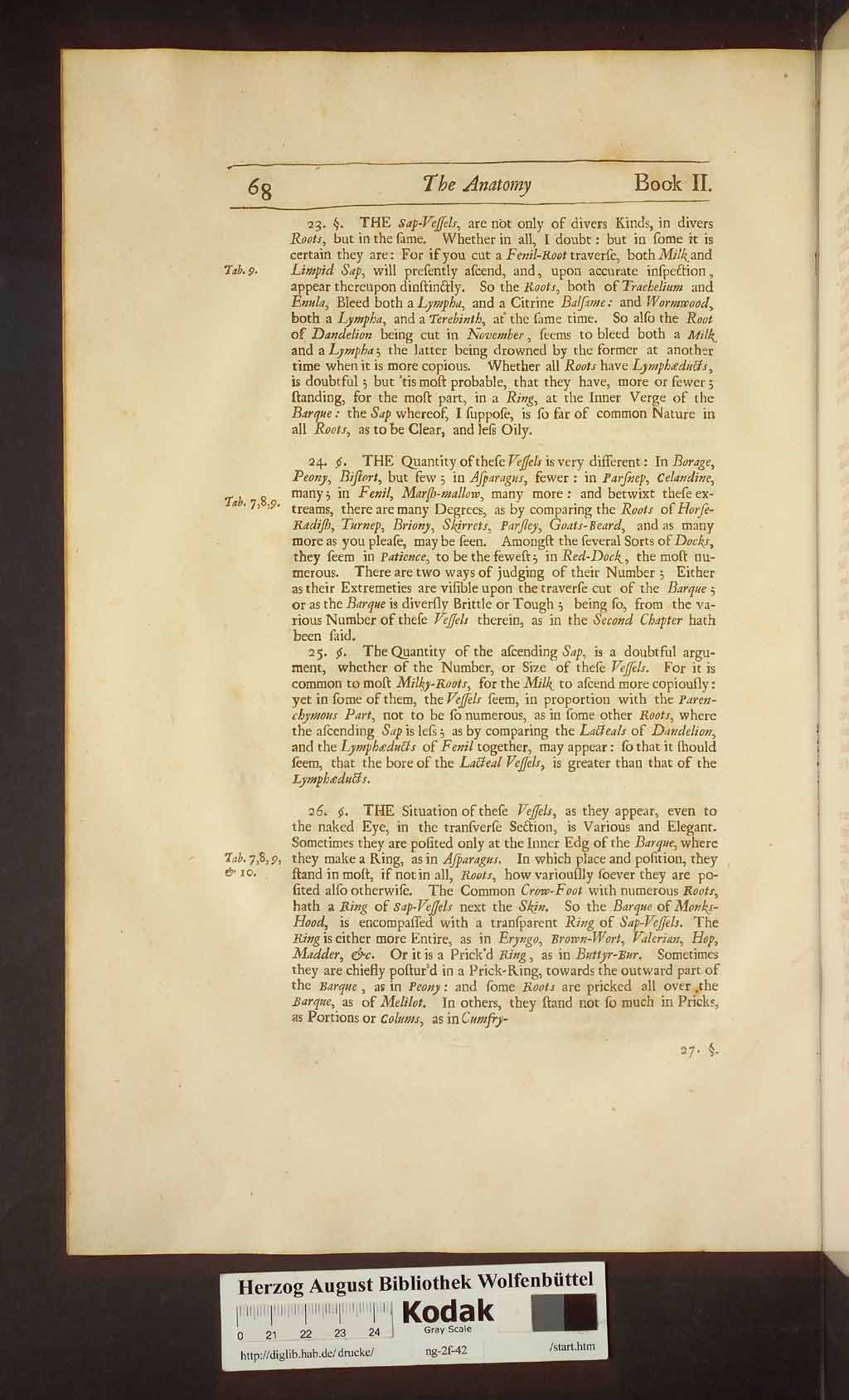 http://diglib.hab.de/drucke/ng-2f-42/00128.jpg