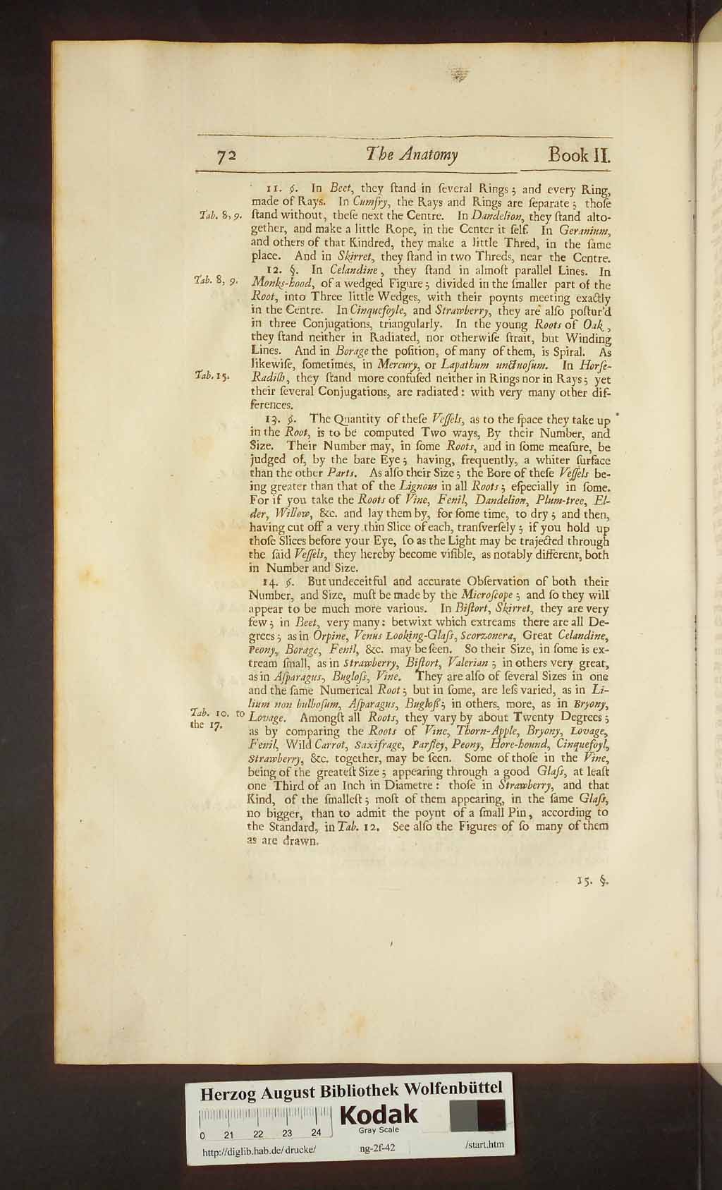 http://diglib.hab.de/drucke/ng-2f-42/00132.jpg
