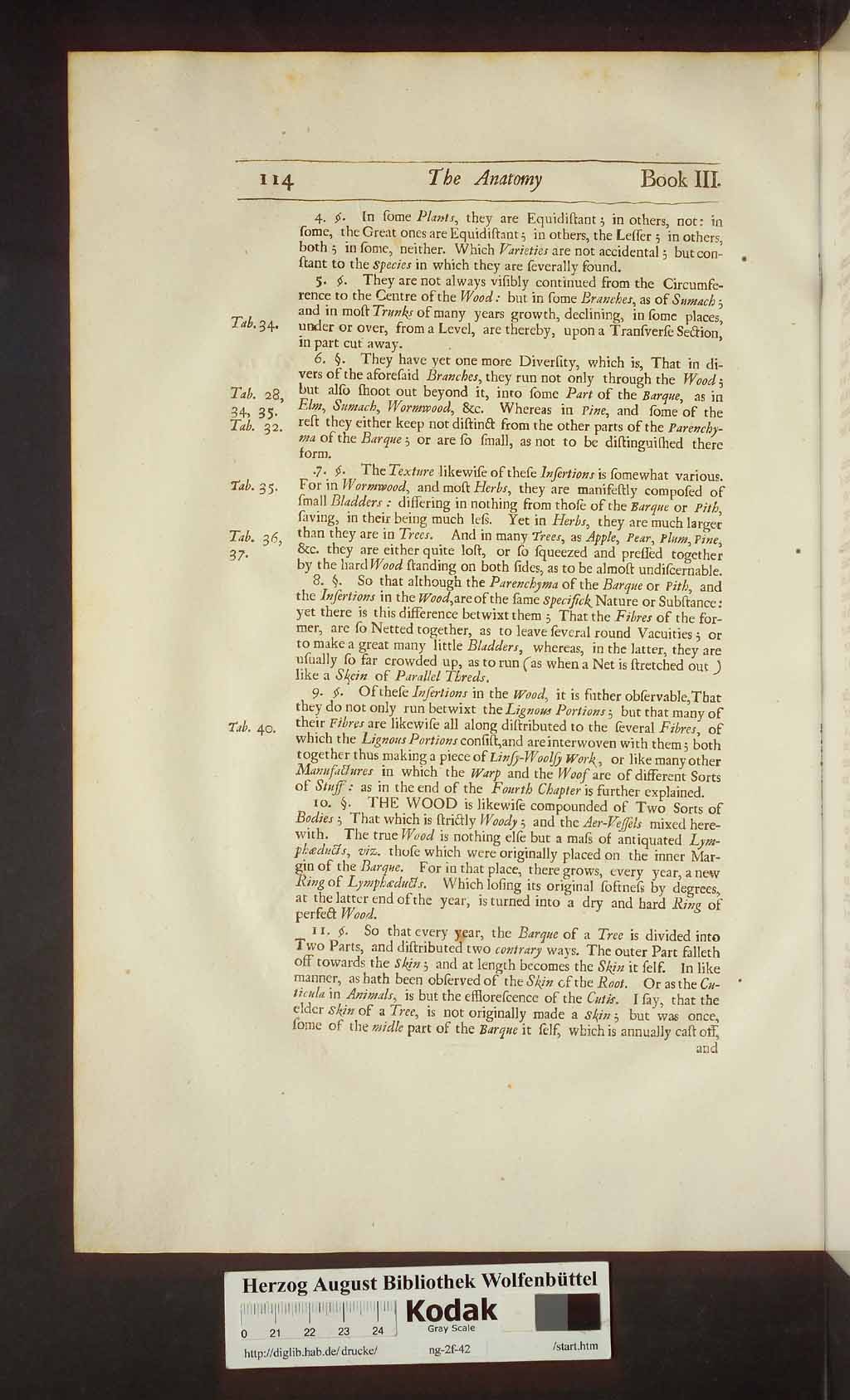 http://diglib.hab.de/drucke/ng-2f-42/00174.jpg