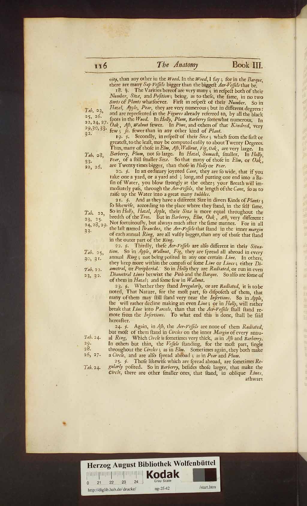 http://diglib.hab.de/drucke/ng-2f-42/00176.jpg