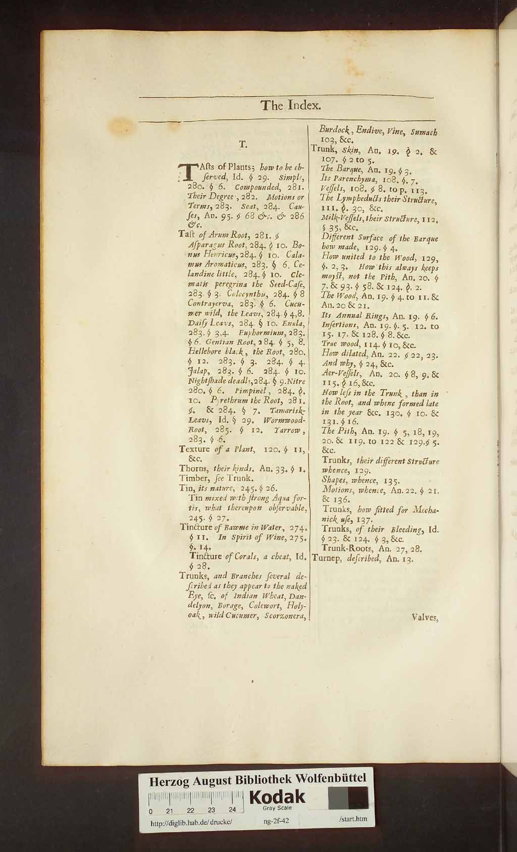 http://diglib.hab.de/drucke/ng-2f-42/00368.jpg