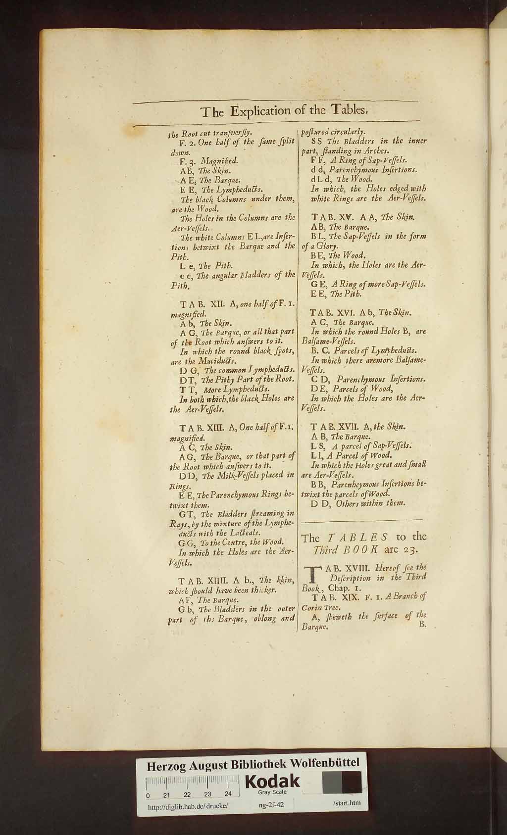 http://diglib.hab.de/drucke/ng-2f-42/00372.jpg