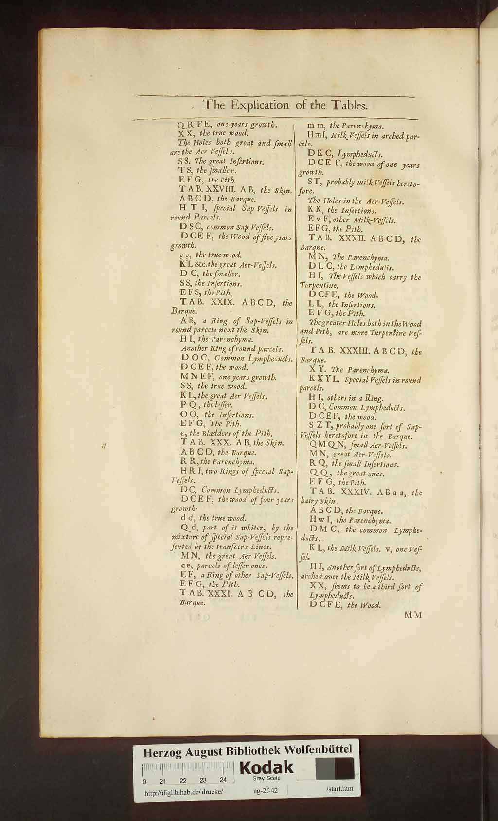 http://diglib.hab.de/drucke/ng-2f-42/00374.jpg