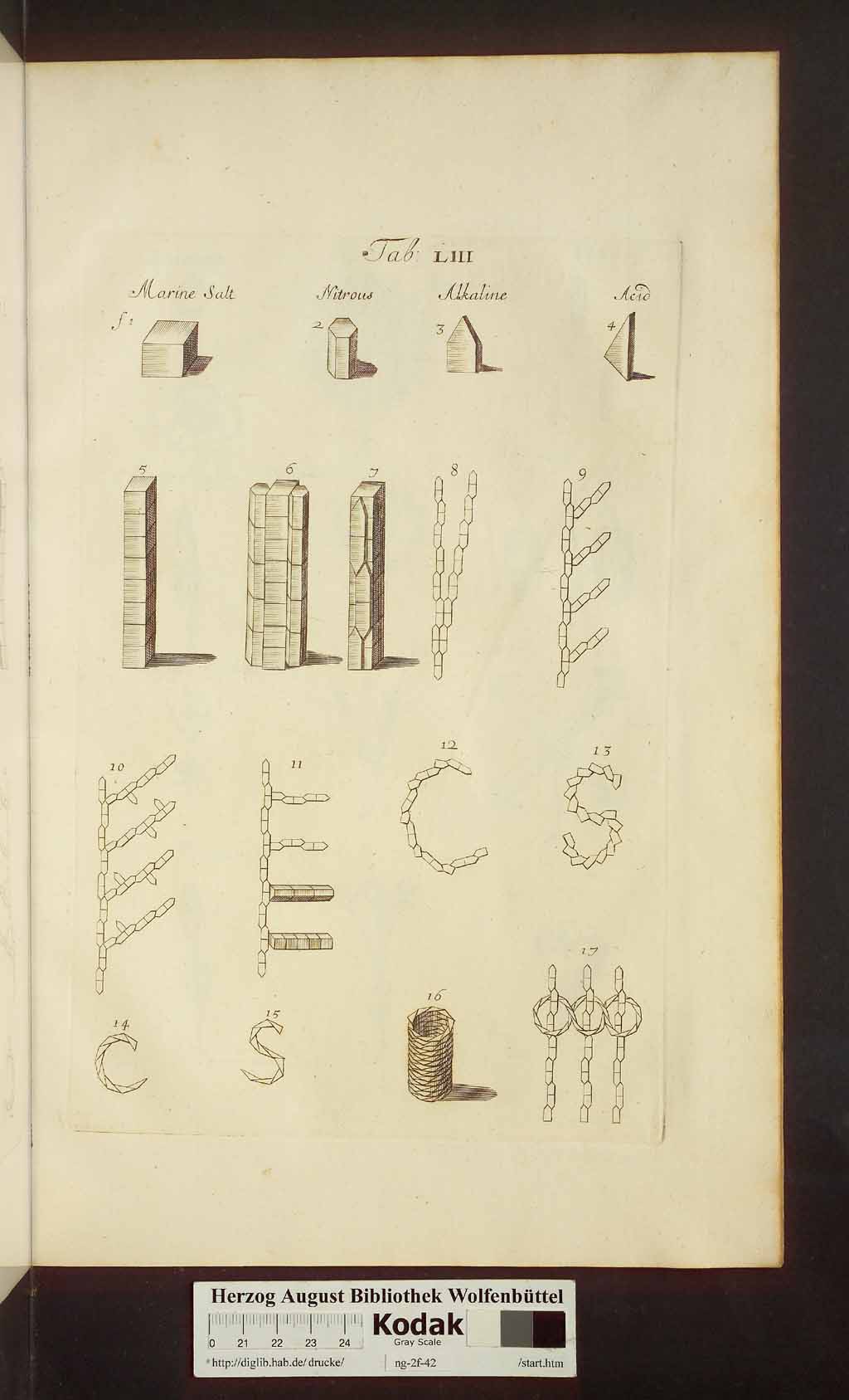 http://diglib.hab.de/drucke/ng-2f-42/00495.jpg