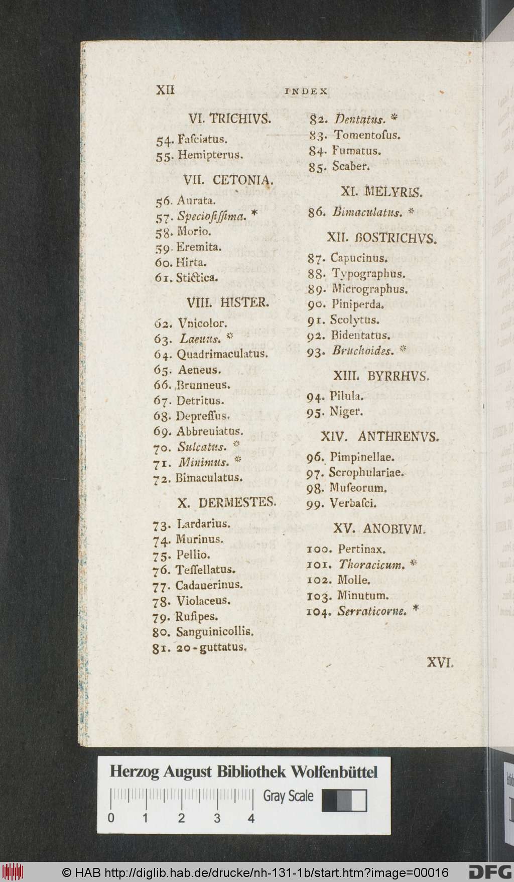 http://diglib.hab.de/drucke/nh-131-1b/00016.jpg