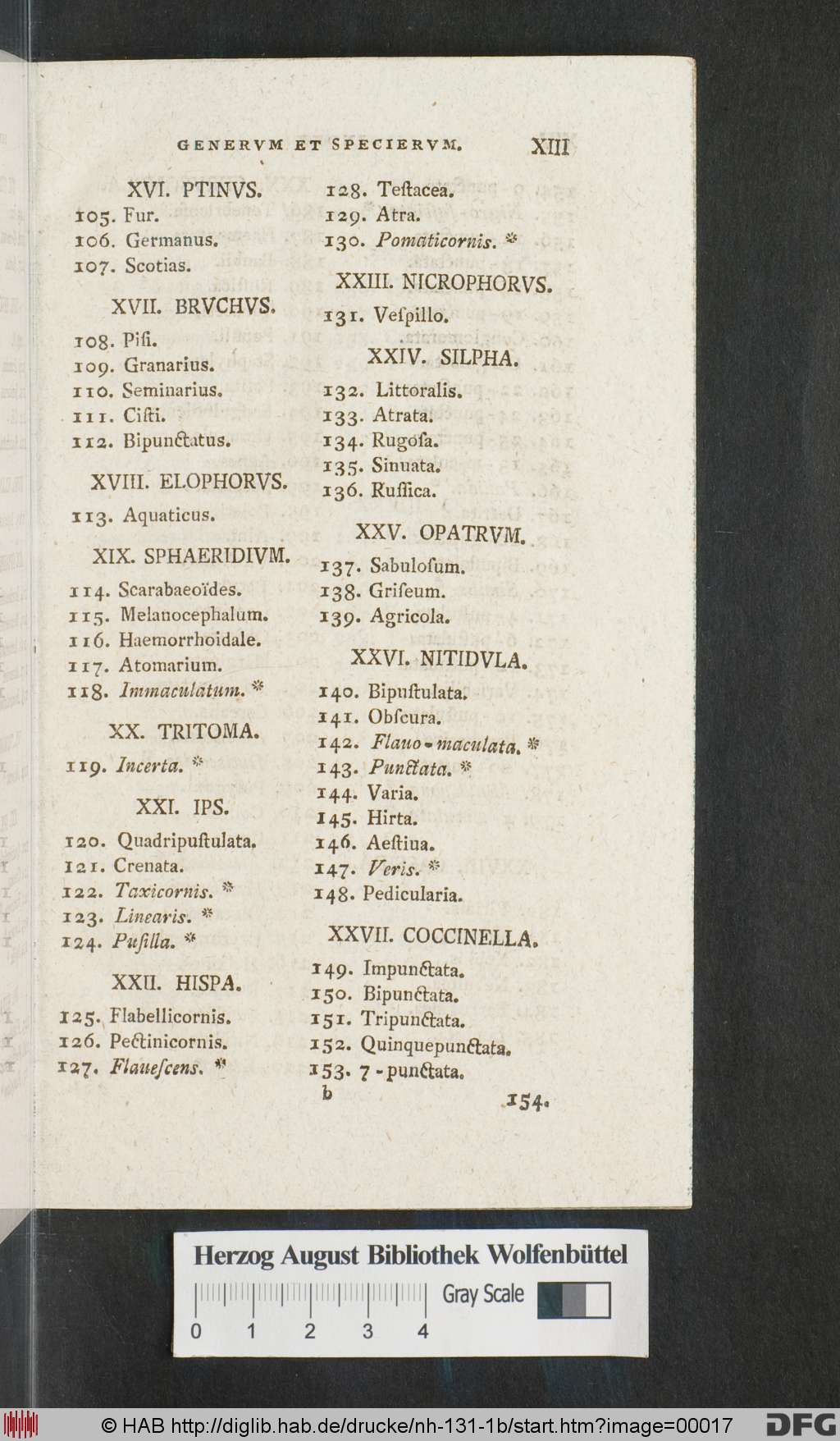 http://diglib.hab.de/drucke/nh-131-1b/00017.jpg