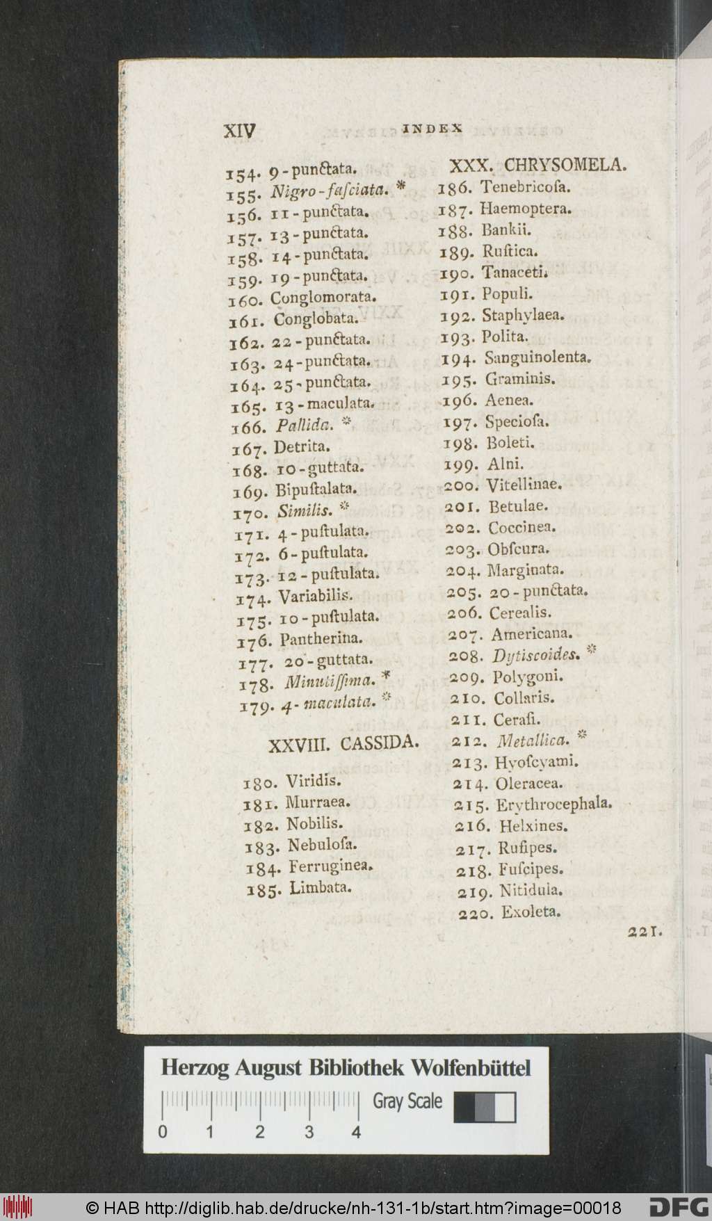 http://diglib.hab.de/drucke/nh-131-1b/00018.jpg