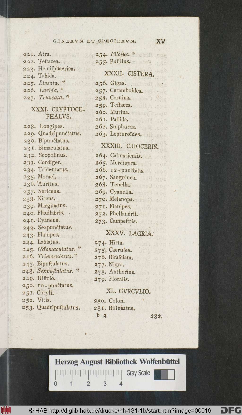 http://diglib.hab.de/drucke/nh-131-1b/00019.jpg