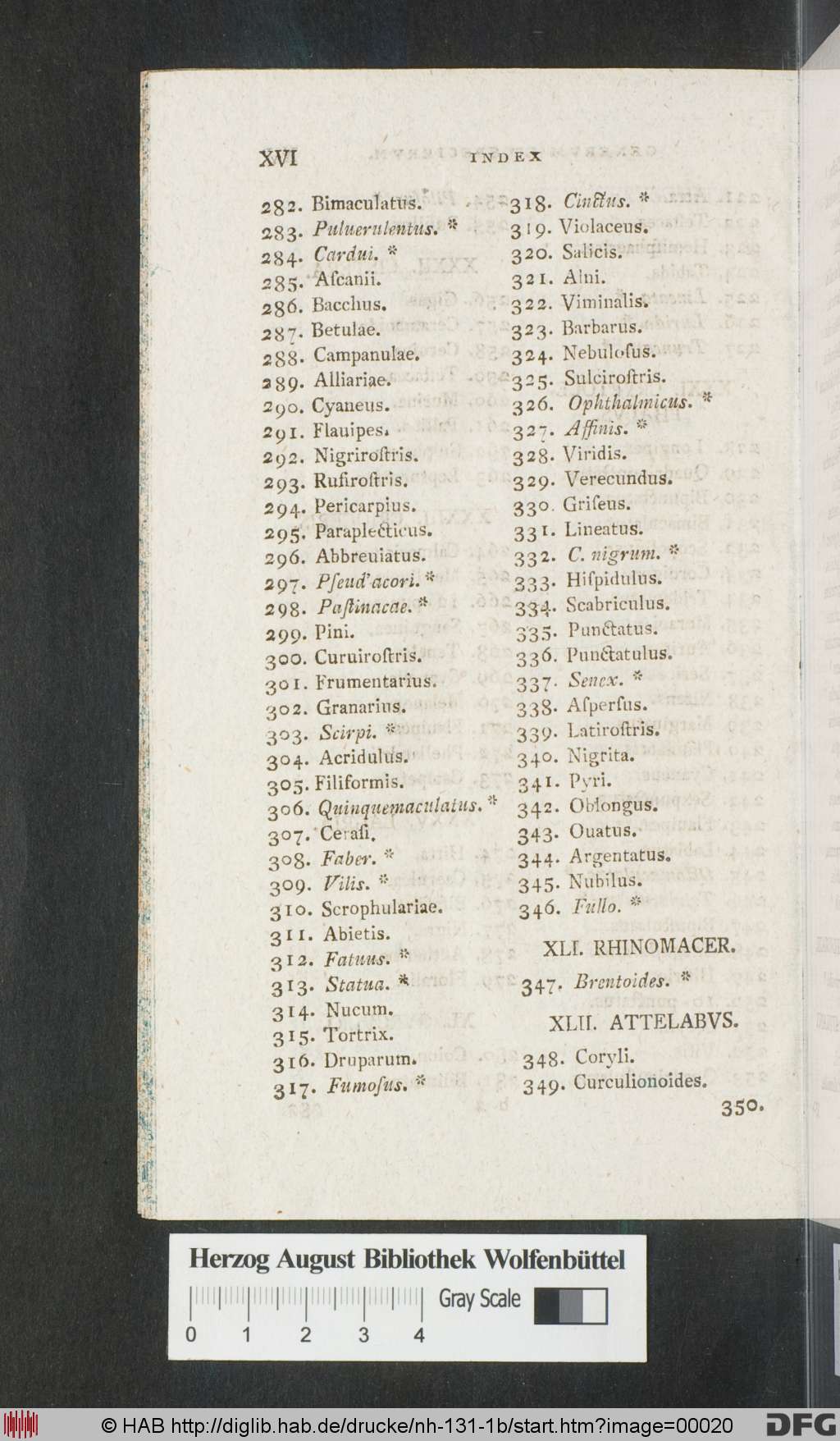 http://diglib.hab.de/drucke/nh-131-1b/00020.jpg