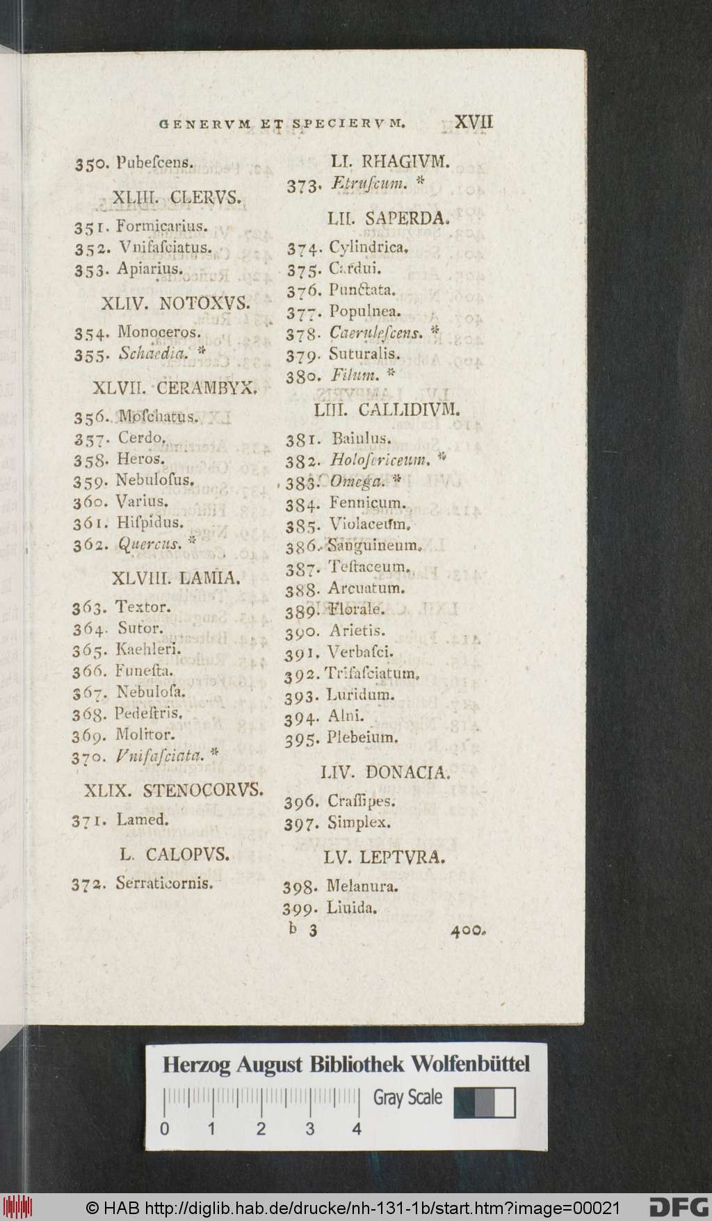 http://diglib.hab.de/drucke/nh-131-1b/00021.jpg