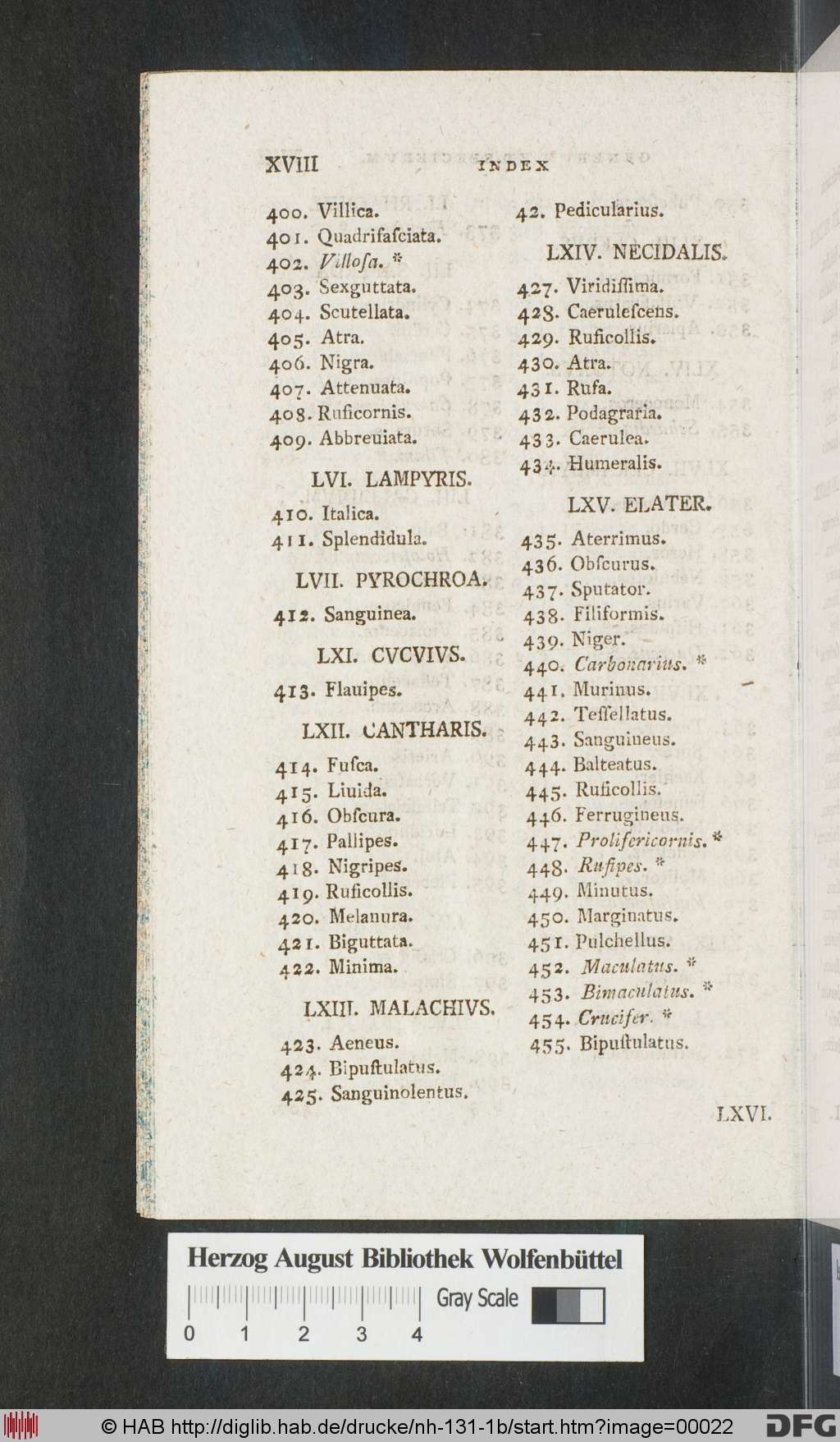 http://diglib.hab.de/drucke/nh-131-1b/00022.jpg