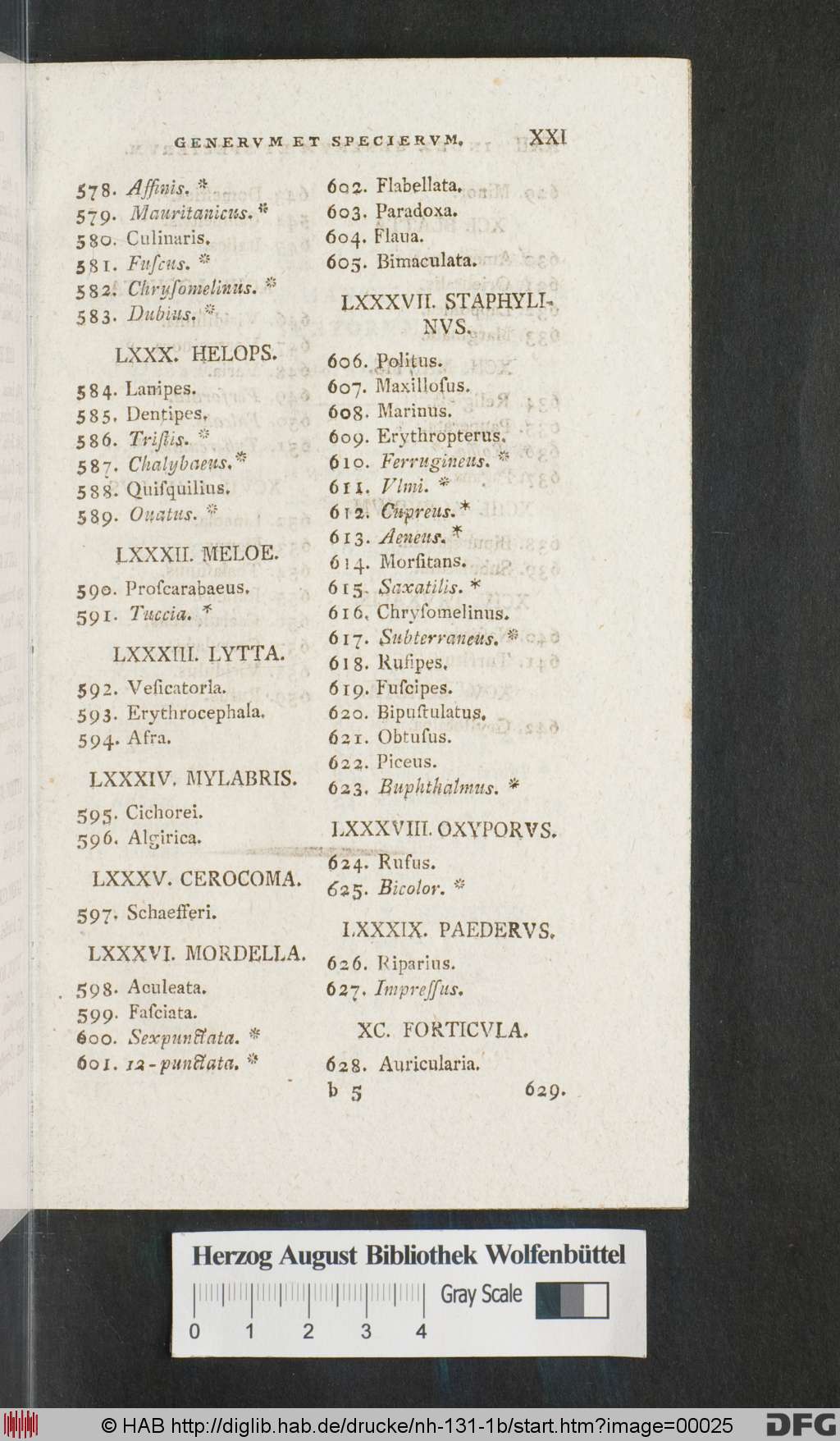 http://diglib.hab.de/drucke/nh-131-1b/00025.jpg