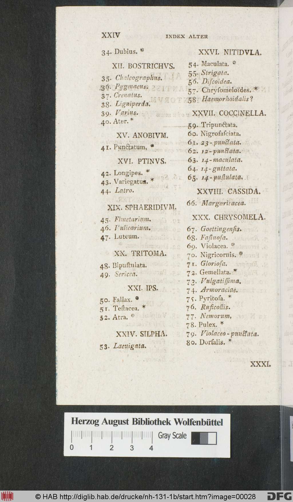 http://diglib.hab.de/drucke/nh-131-1b/00028.jpg