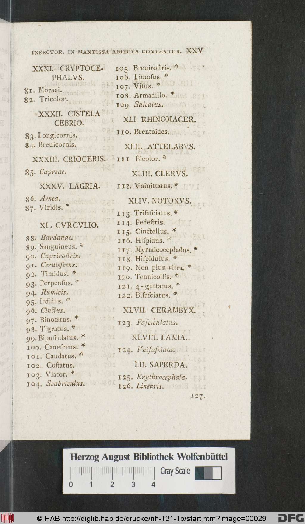 http://diglib.hab.de/drucke/nh-131-1b/00029.jpg