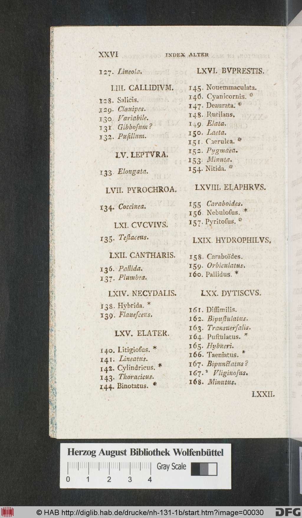 http://diglib.hab.de/drucke/nh-131-1b/00030.jpg