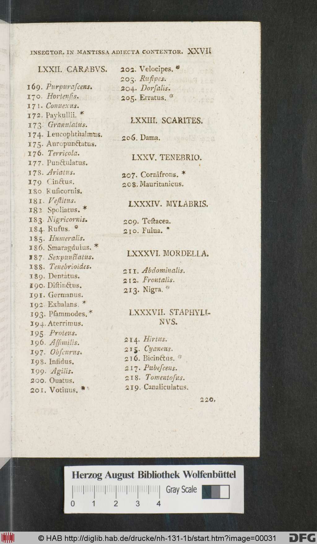 http://diglib.hab.de/drucke/nh-131-1b/00031.jpg