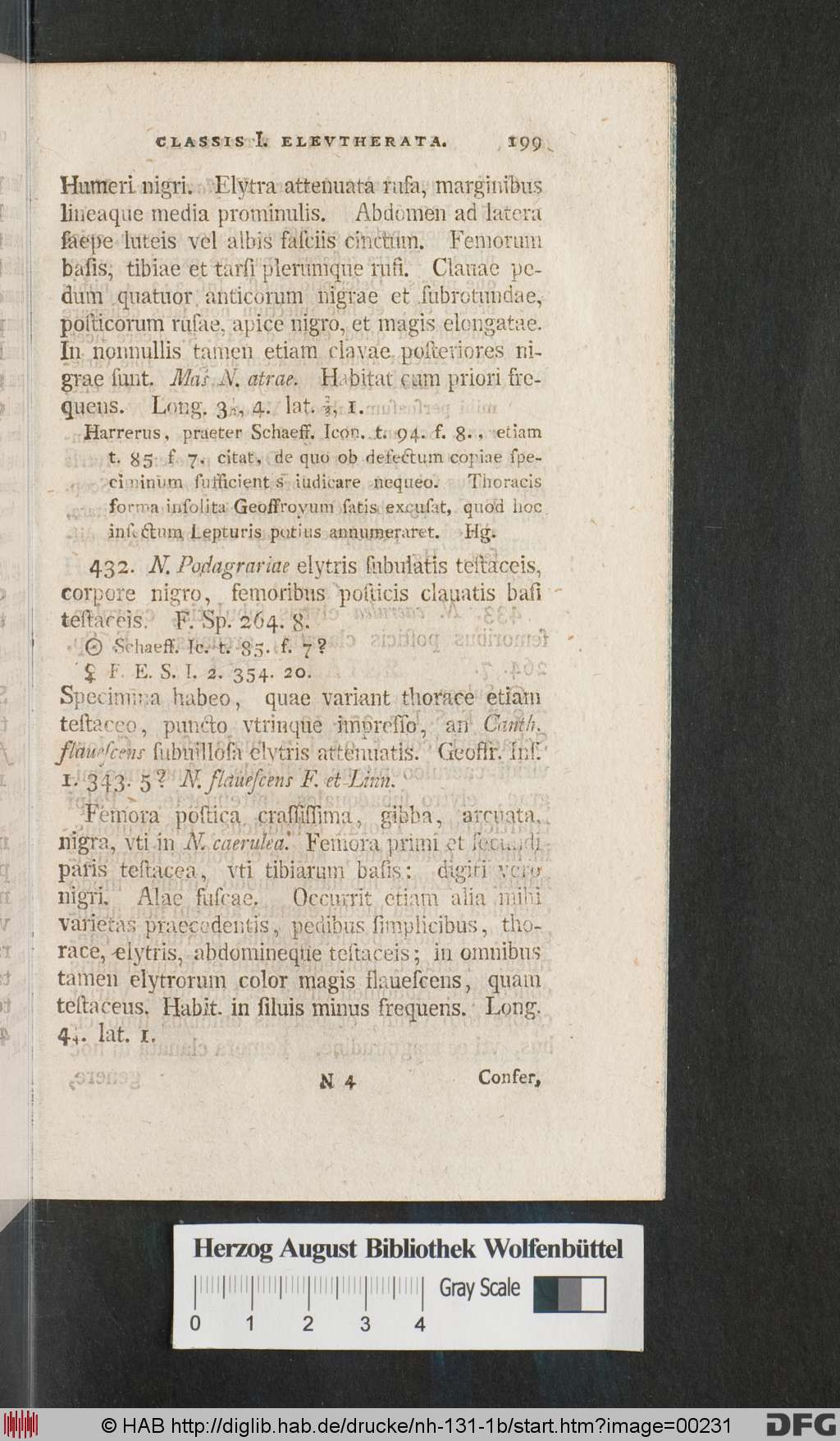 http://diglib.hab.de/drucke/nh-131-1b/00231.jpg