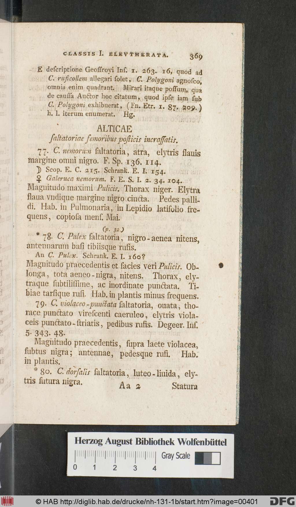 http://diglib.hab.de/drucke/nh-131-1b/00401.jpg