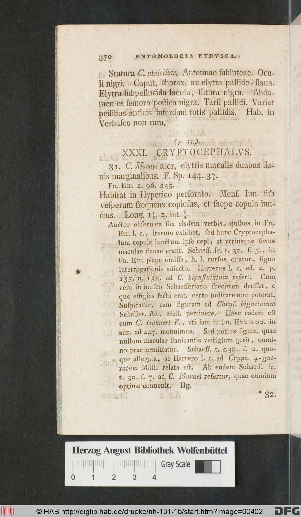 http://diglib.hab.de/drucke/nh-131-1b/00402.jpg
