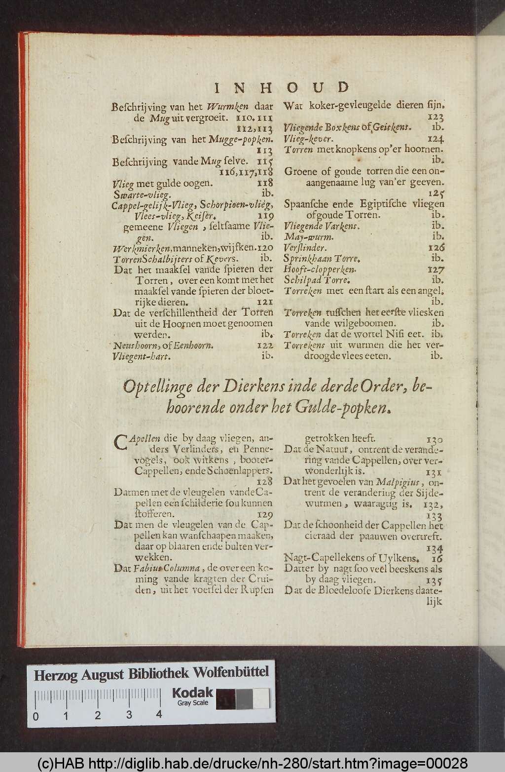 http://diglib.hab.de/drucke/nh-280/00028.jpg