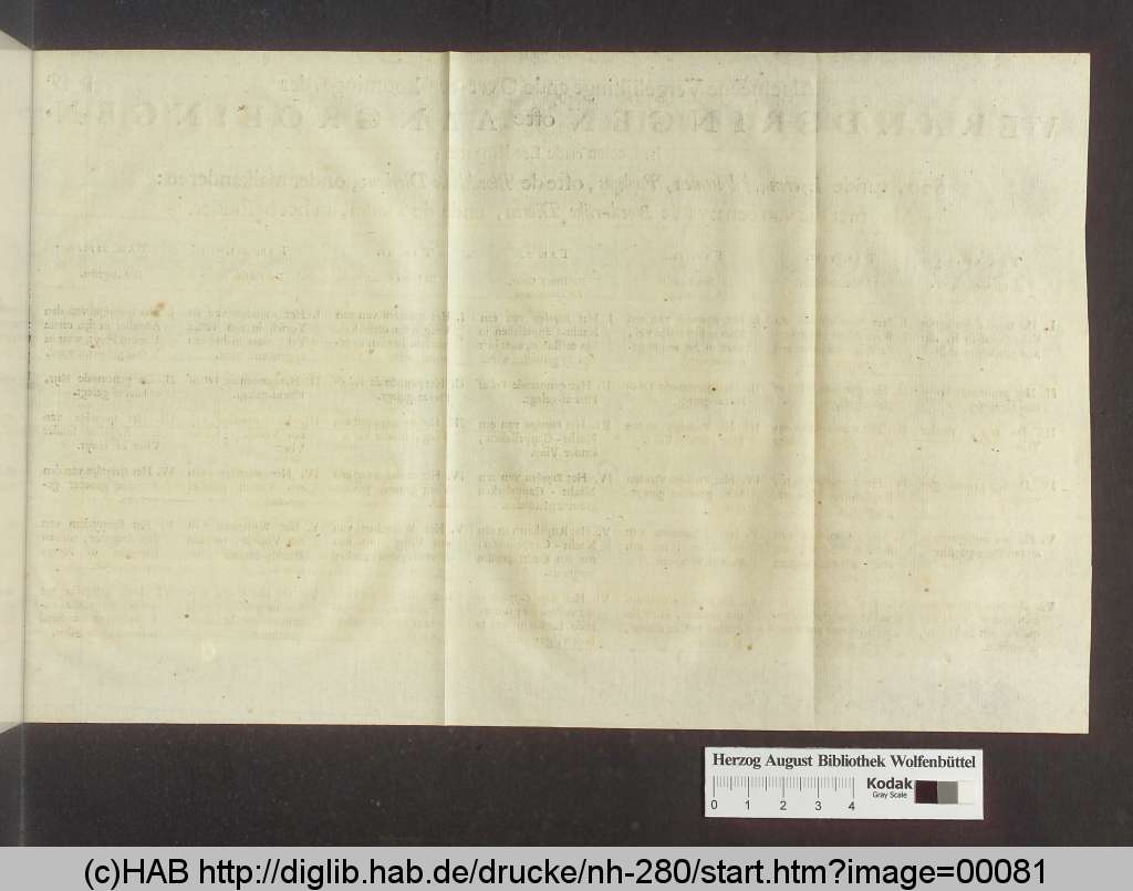 http://diglib.hab.de/drucke/nh-280/00081.jpg