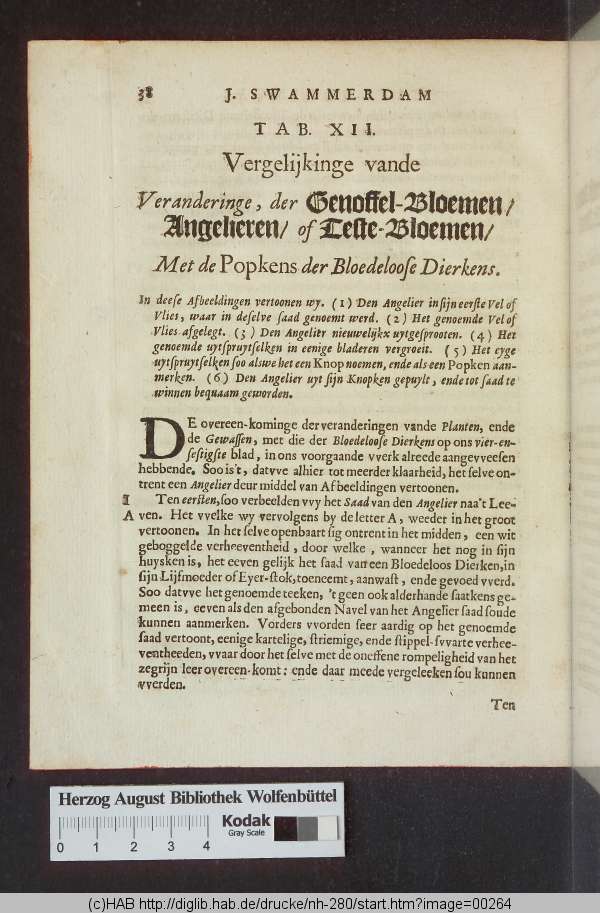 http://diglib.hab.de/drucke/nh-280/min/00264.jpg